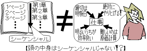 ̒g̓V[PVȂ?!